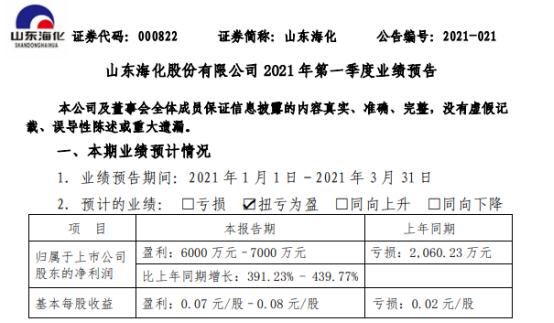 新澳六最准精彩资料,系统化推进策略研讨_运动版0.049