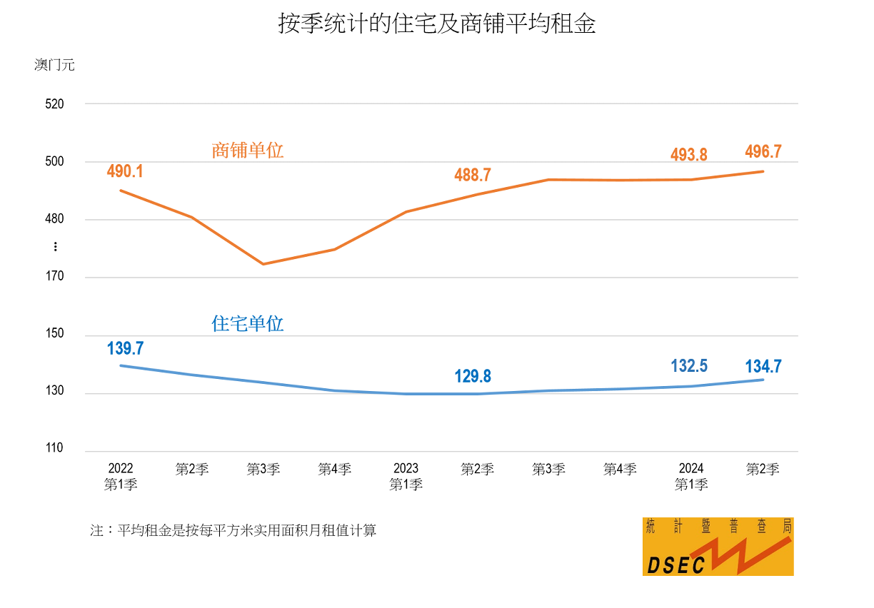 巫马惜筠 第2页