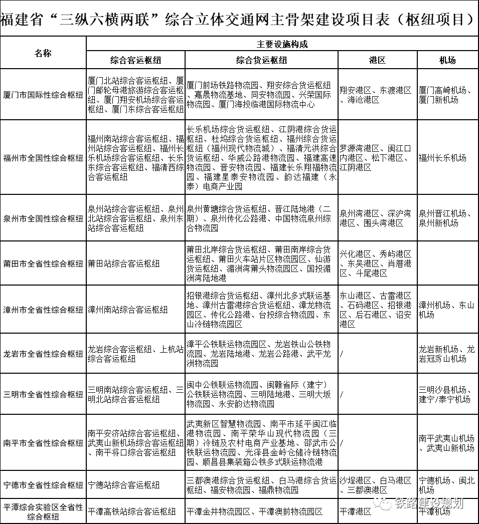 24年新澳彩资料免费长期公开,结构化推进计划评估_特别版8.524