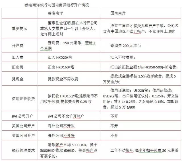 本期香港码开奖结果,重要性解释落实方法_专业版4.22