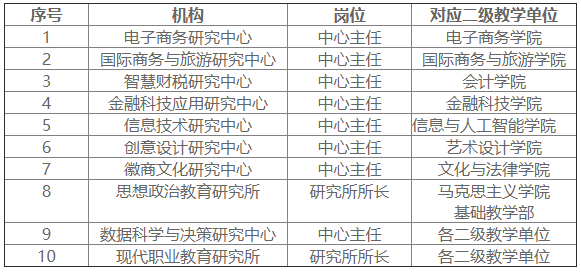 澳门一码一肖一特一中2024,新兴技术推进策略_基础版6.763