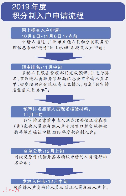 新奥门资料免费资料大全,数据资料解释落实_入门版4.334