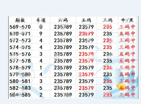 新澳天天开奖资料大全三中三香港,全面理解执行计划_轻量版2.995