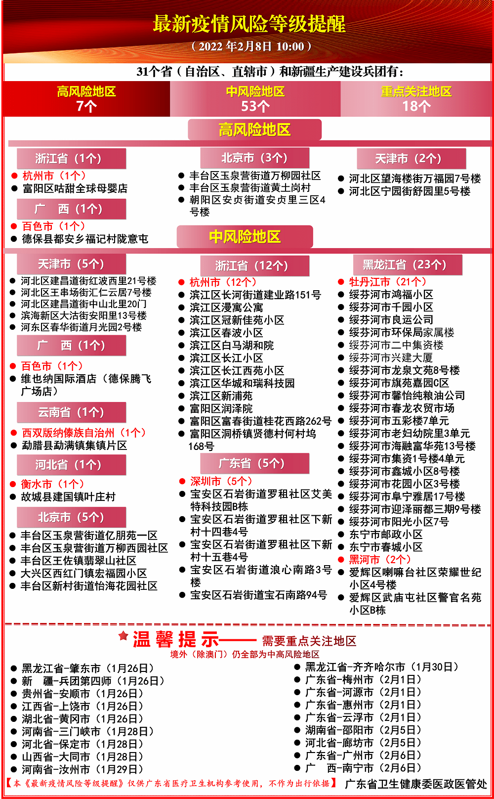 广东八二站资料大全正版官网,资源整合策略实施_投资版7.954