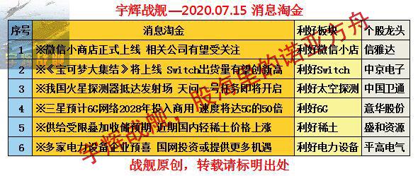 管家婆2024资料图片大全,新兴技术推进策略_3DM5.168