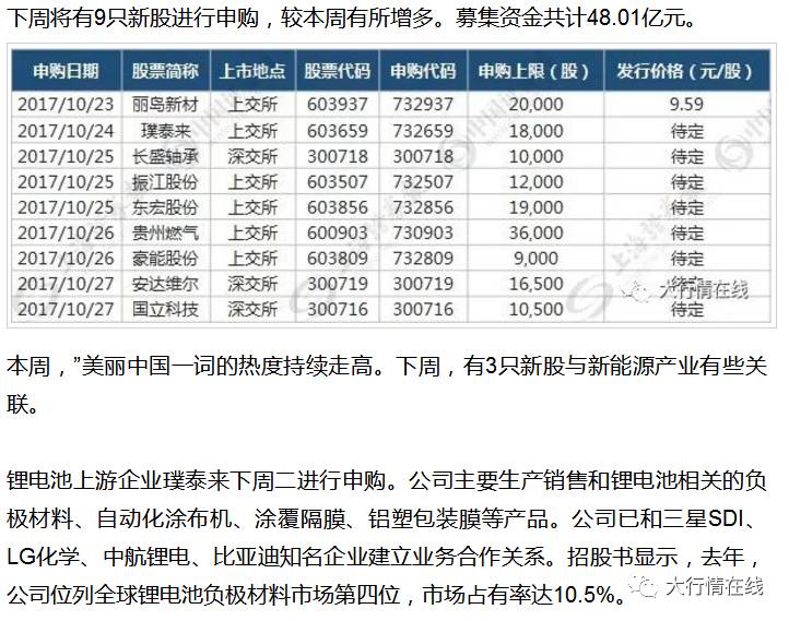 2020年新澳门免费资料大全,战略性实施方案优化_储蓄版3.65