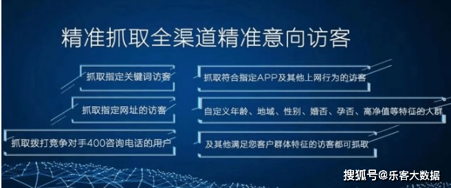 新澳精准资料免费提供网站有哪些,可持续发展实施探索_社交版4.387