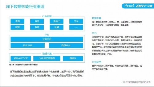 揭秘一码一肖100%准确,最新正品解答落实_云端版9.878