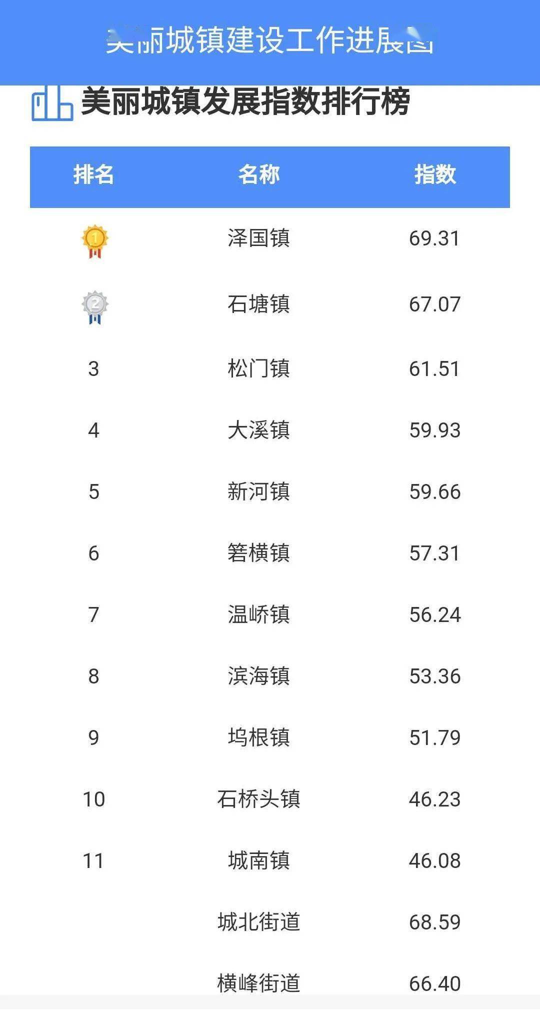 澳门一码一码100准确挂牌,效率资料解释落实_钻石版8.956