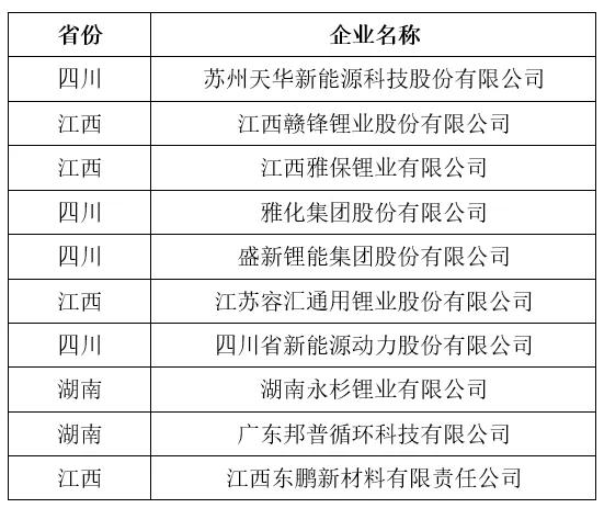 一码一肖一特早出晚,整体规划执行讲解_纪念版3.467