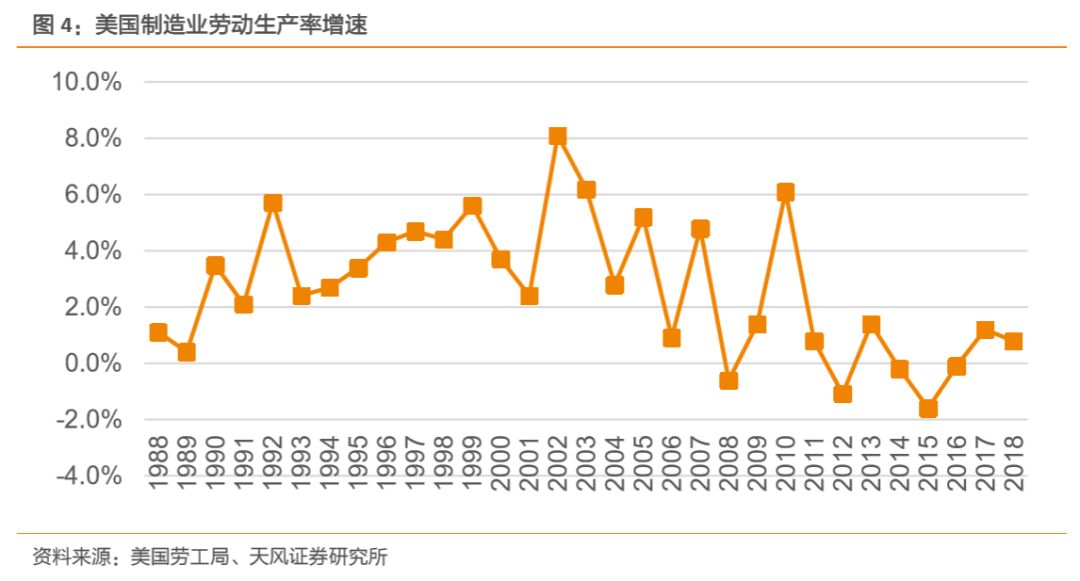 体育器材 第108页