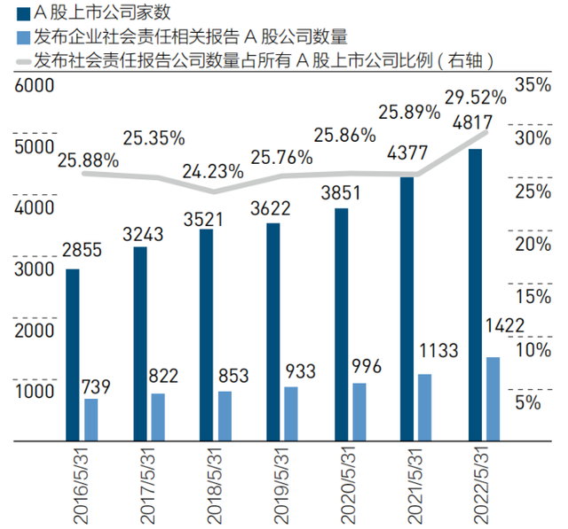 一码一肖100准今晚澳门,可持续发展实施探索_轻量版3.244