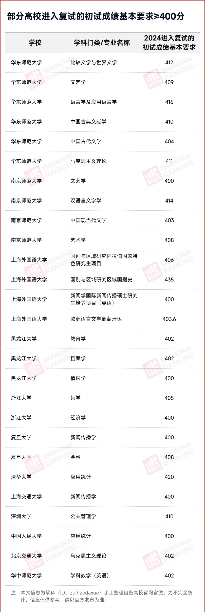 新澳2024资料大全免费,数据驱动执行方案_入门版3.413