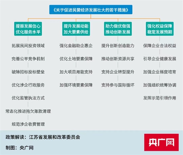 新澳门一肖一码100%,专业解答实行问题_扩展版7.573