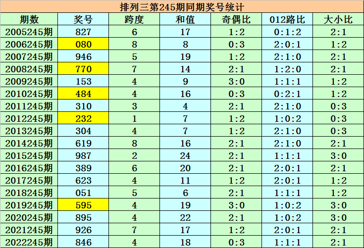 香港二四六开奖资料大全,详细解读落实方案_手游版8.81