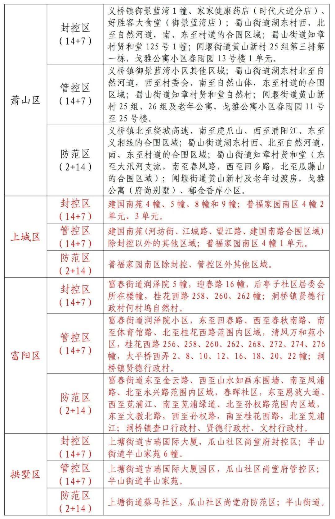 体育器材 第107页