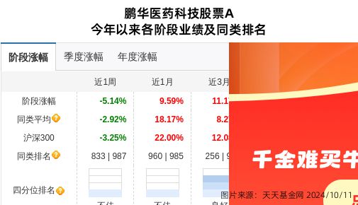 海川药业韩国最新股价