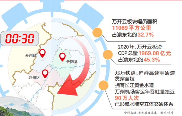 万开云最新消息，引领数字化转型开启新篇章