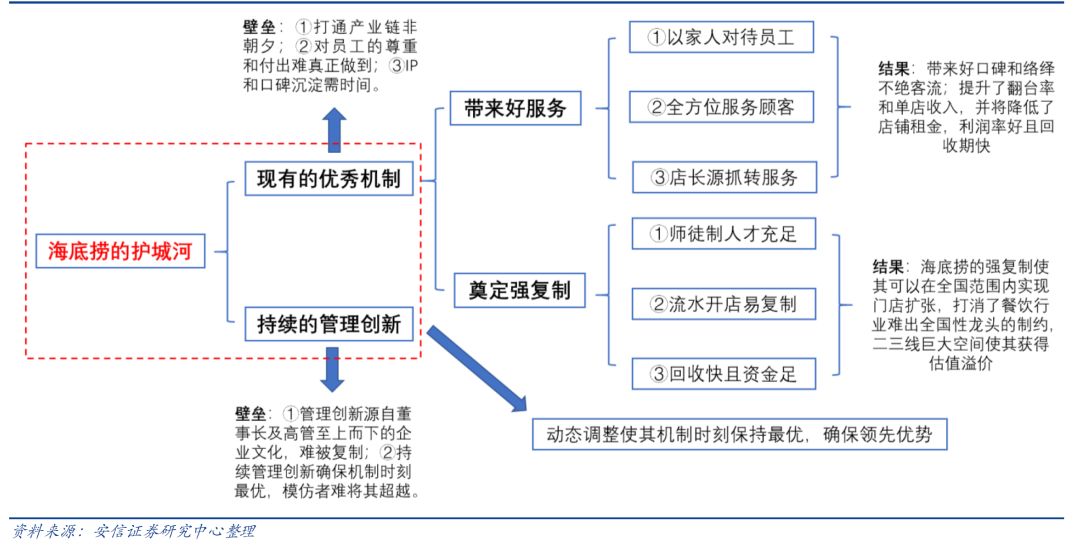 夜半幽灵 第2页