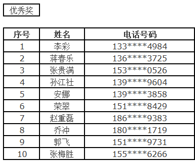 澳门三肖三码免费公开,实地解答解释落实_限量款43.267