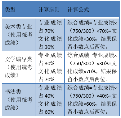 澳门100%最准一肖一码,专业解答解释落实_模拟版96.873