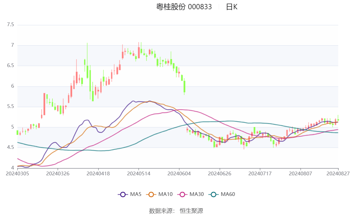 2024年香港开奖结果记录,实地解答解释落实_旗舰款48.235