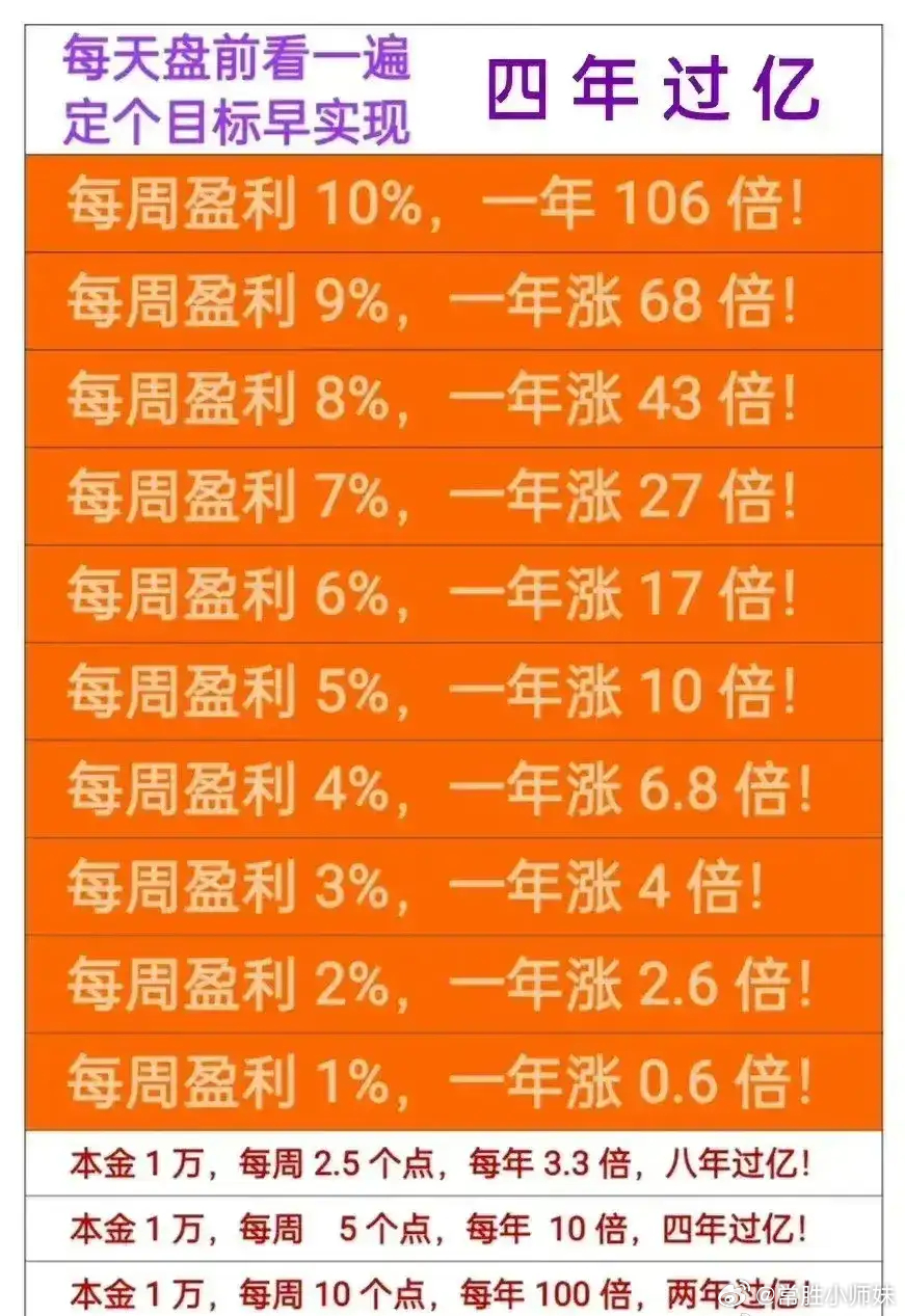 刘伯温一肖一码三期必出凤凰,全部解答解释落实_Harmony款52.14