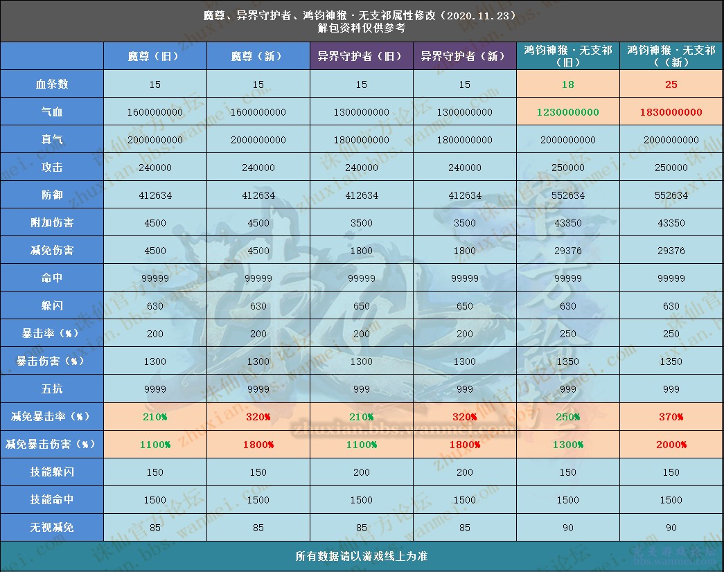 二四六澳门资料开奖天天,原理解答解释落实_AR45.04