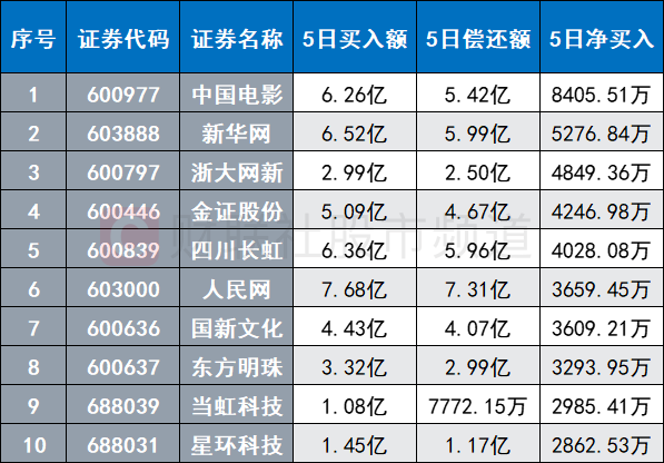 2024年10月24日 第54页