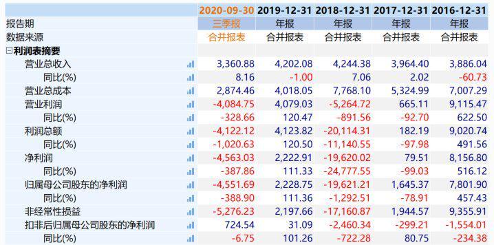 小鱼儿30码期期更新图,稳定解答解释落实_投资版1.742