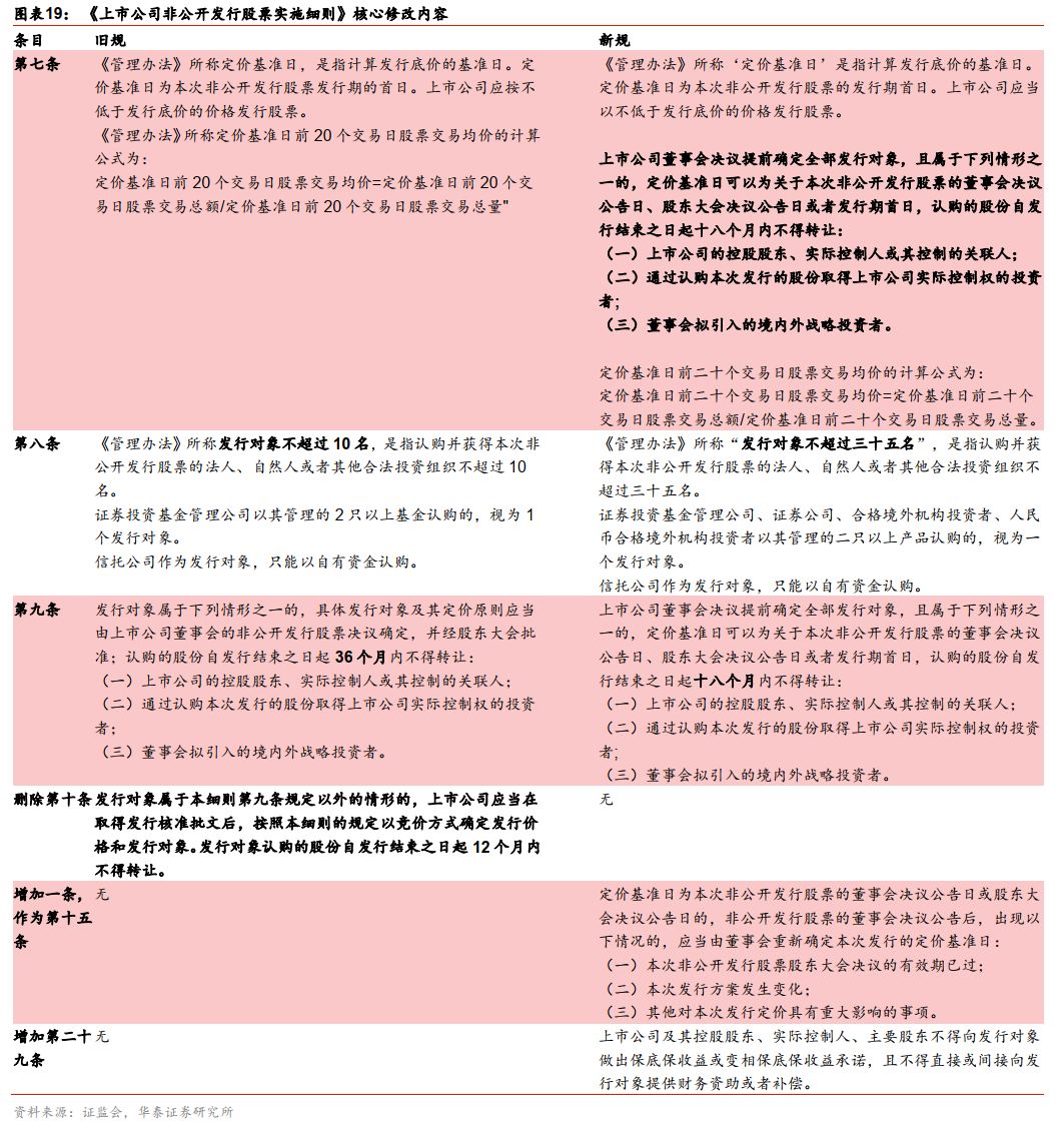 体育器材 第100页