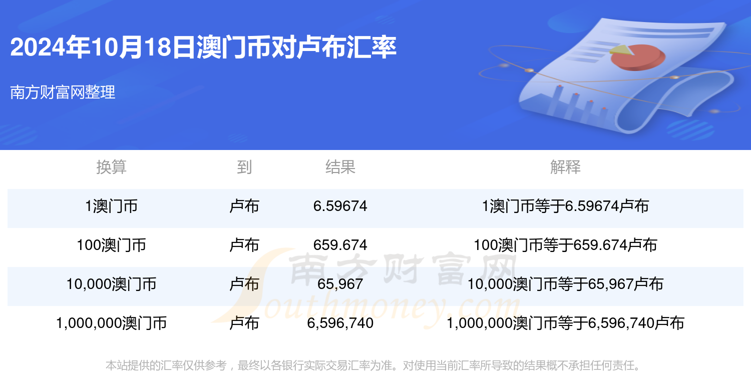 2024澳门今晚开奖,效率解答解释落实_VIP41.307