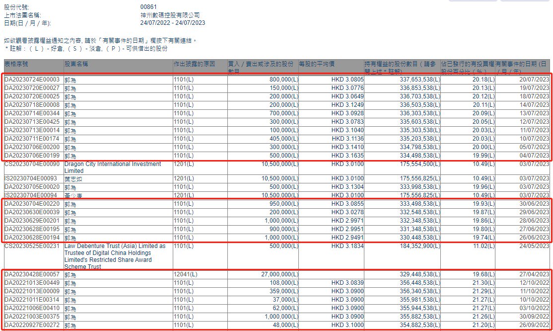 2024白小姐三肖三码,全面解答解释落实_Advanced61.589