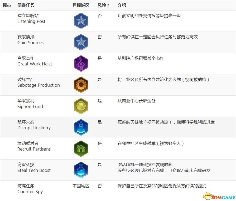 2024年香港正版资料,实践解答解释落实_3DM63.02