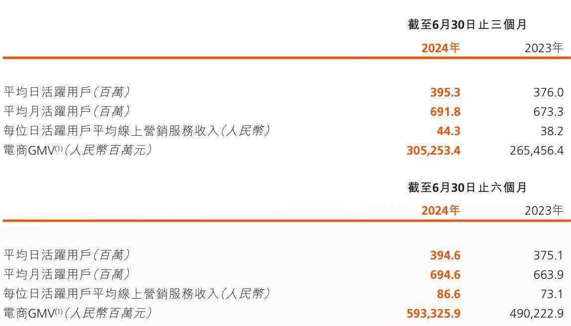 2024年新澳彩开奖结果,性状解答解释落实_4K99.231