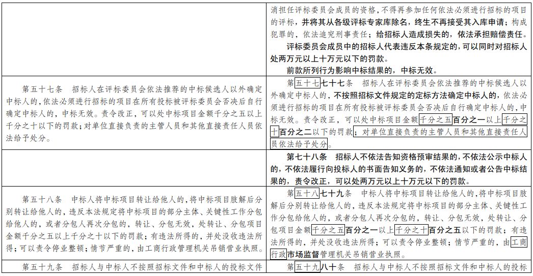 澳门三肖三码免费公开,理论解答解释落实_BT47.468