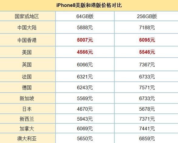 香港今期开奖结果查询软件,现象解答解释落实_专业款20.228