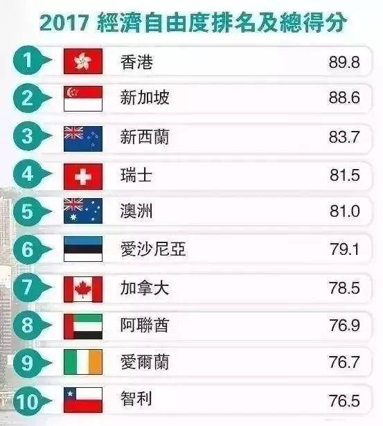 2024年香港资料大全正版资料,属性解答解释落实_安卓45.383