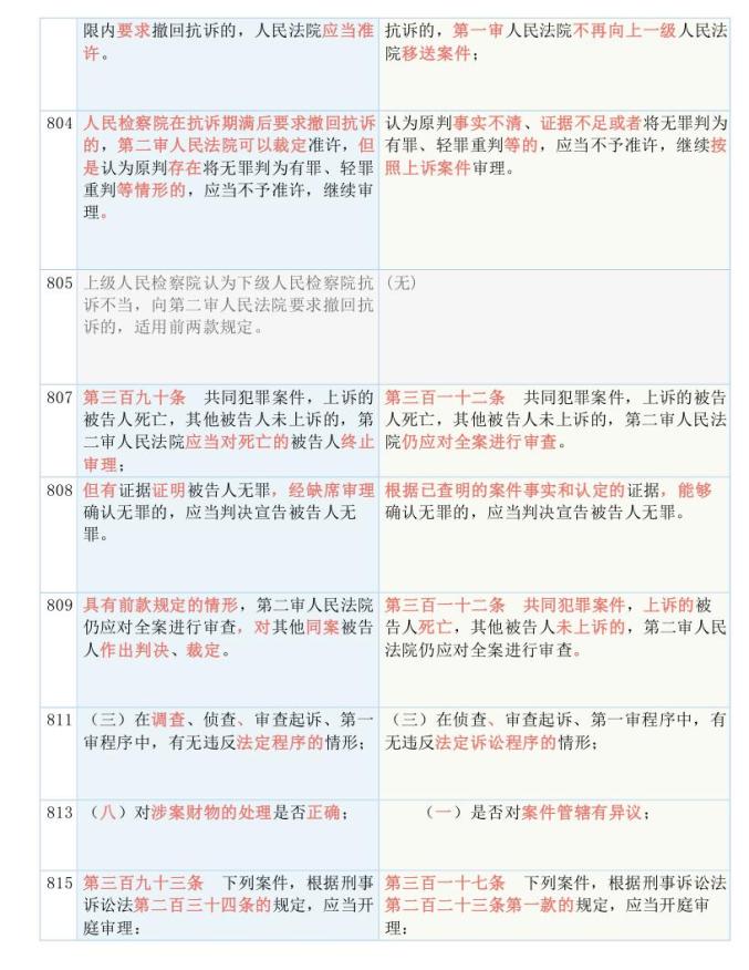 2024年69期跑狗图,精准解答解释落实_储蓄版73.545