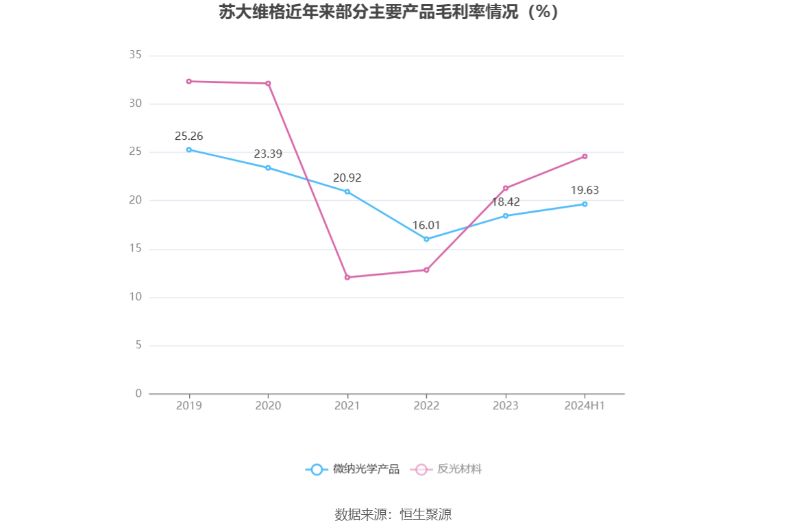 2024年香港资料正版大全,高效解答解释落实_soft51.181