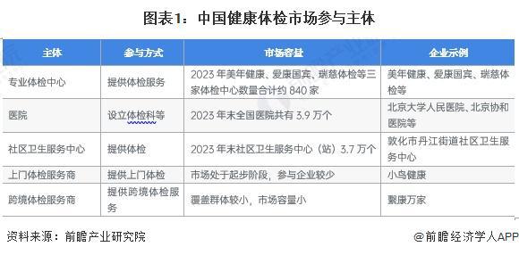 2024管家婆一码一肖资料,细节解答解释落实_HarmonyOS12.596