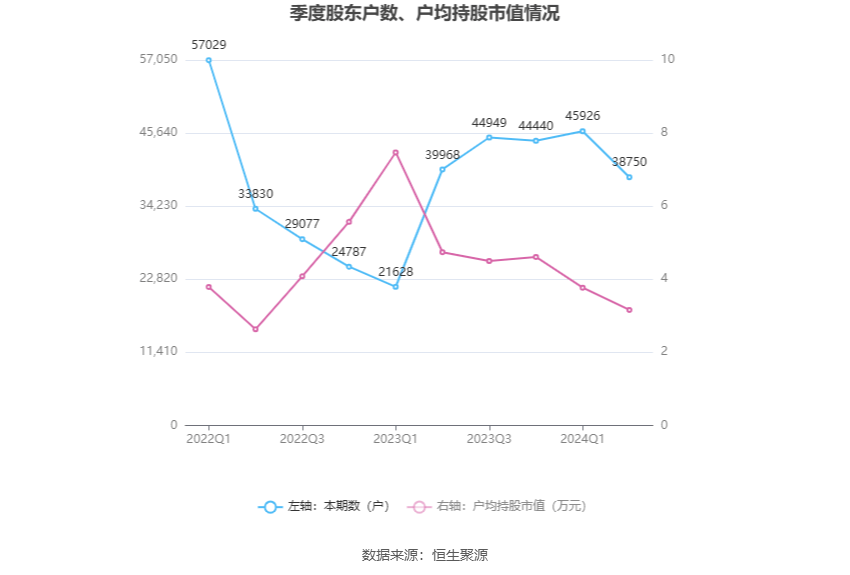 2024香港今期开奖号码马会,经典解答解释落实_10DM12.451