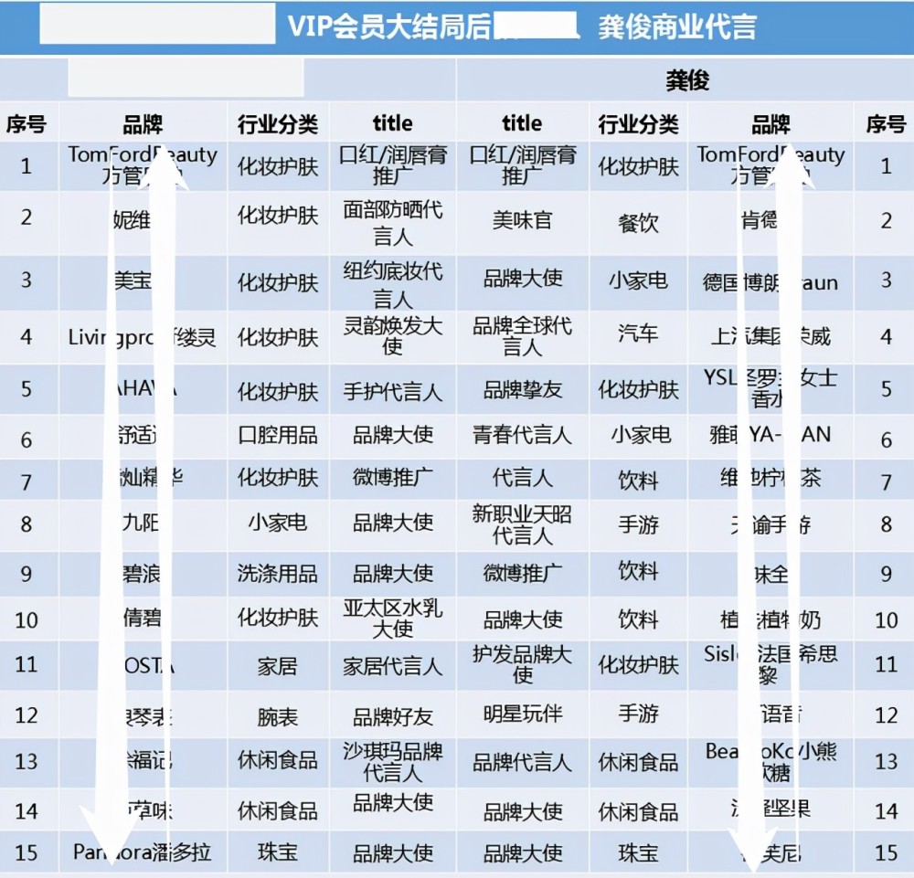 澳门三肖三码精准100%王中王,迅速解答解释落实_X版90.124