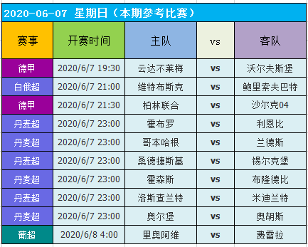 新澳好彩免费资料查询,及时解答解释落实_FHD版90.764