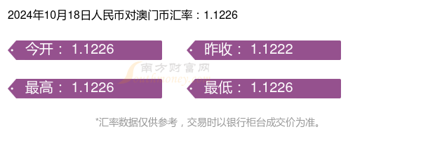 2024澳门天天彩免费,定量解答解释落实_8DM55.847