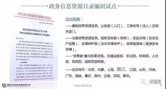 新澳门开奖结果2024开奖记录查询,数据解答解释落实_特别版5.048