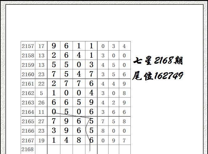 三期内必开十码期期准必开93058,效率解答解释落实_纪念版80.875