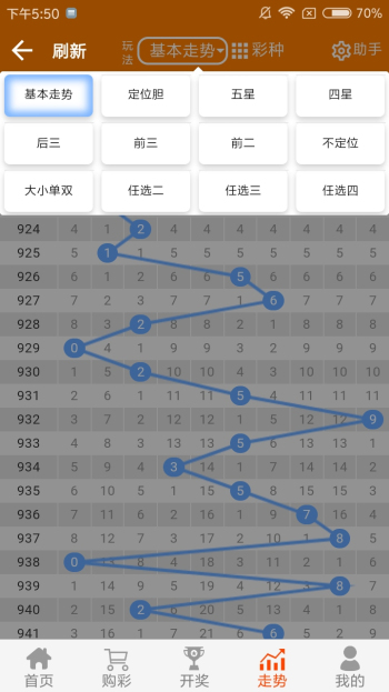 白小姐三肖必中生肖开奖号码,精细解答解释落实_FT80.657