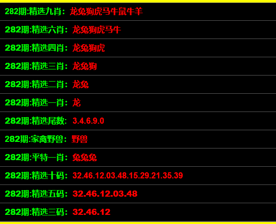 澳门一码一码100准确,整体解答解释落实_suite75.245