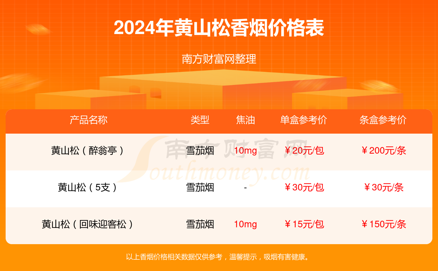 2022一码一肖100%准确,深度解答解释落实_试用版13.711